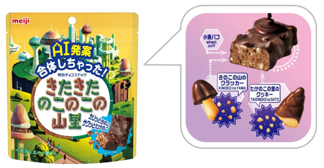 きたきたのこのこの山里パッケージ